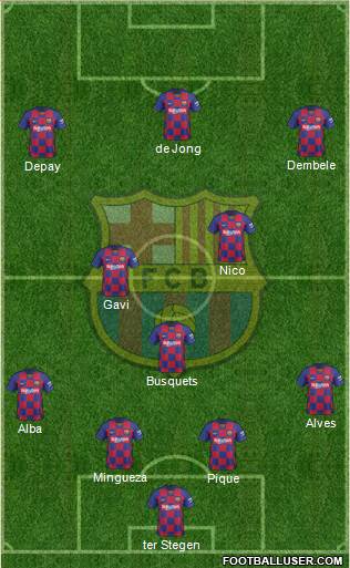 F.C. Barcelona Formation 2022