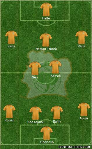 Côte d'Ivoire football formation