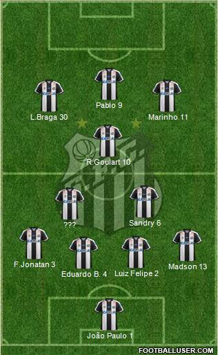 Santos FC Formation 2022