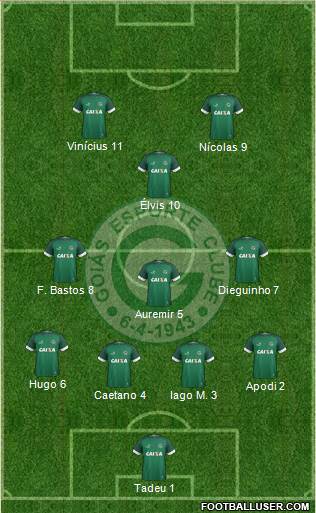 Goiás EC football formation