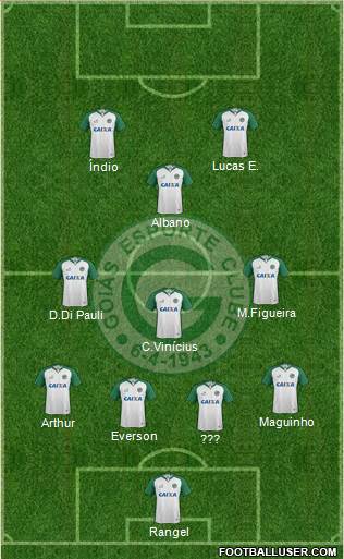 Goiás EC football formation