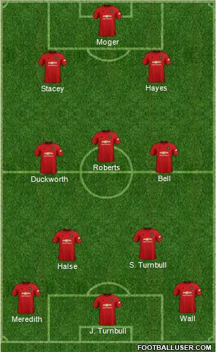 Manchester United Formation 2022
