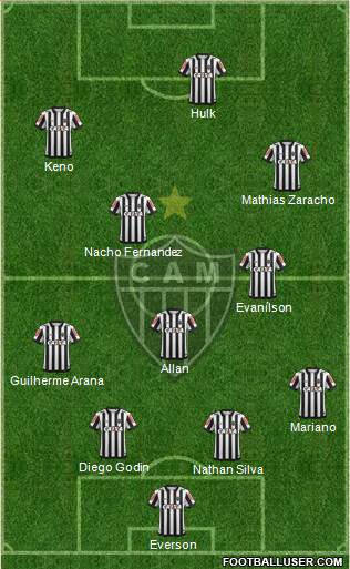 C Atlético Mineiro football formation