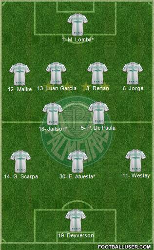 SE Palmeiras Formation 2022