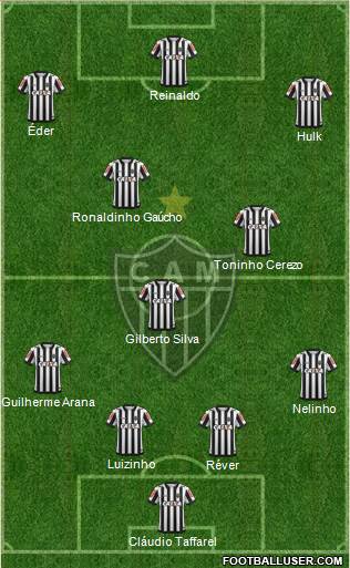 C Atlético Mineiro football formation