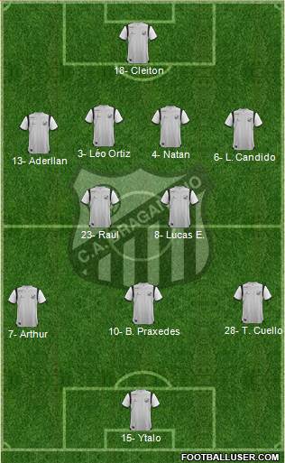 CA Bragantino Formation 2022