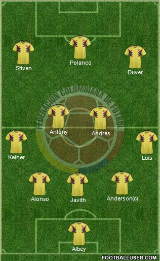 Colombia Formation 2022