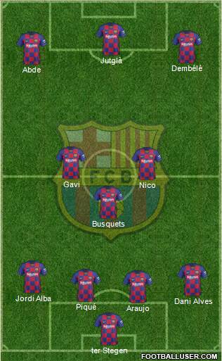 F.C. Barcelona Formation 2022