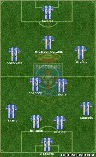 Blooming FC football formation