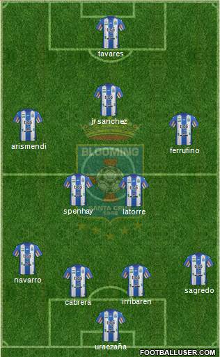 Blooming FC football formation