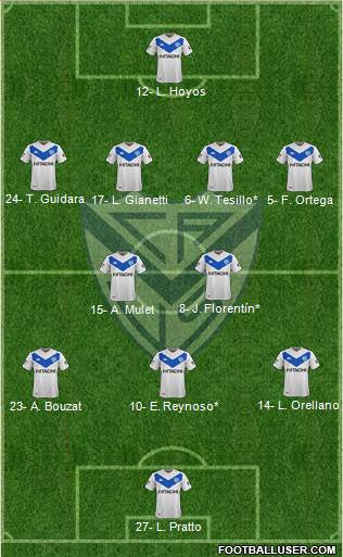 Vélez Sarsfield football formation