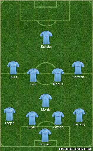 Manchester City Formation 2022