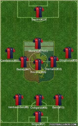 Genoa football formation