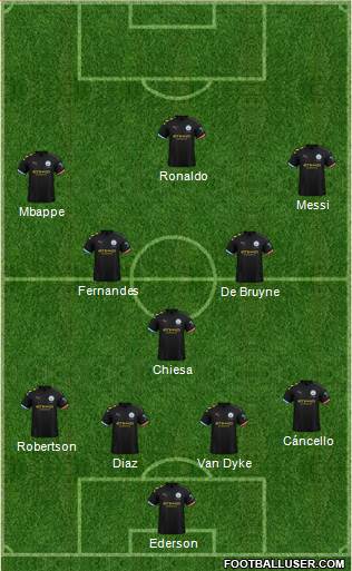 Manchester City Formation 2022
