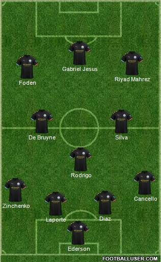 Manchester City Formation 2022