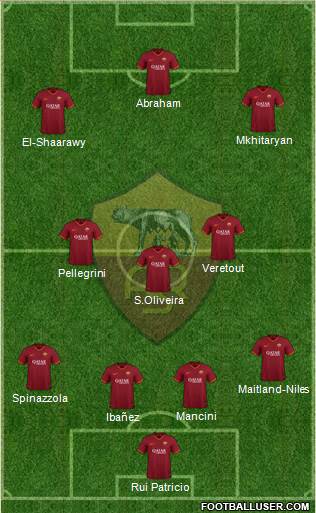 AS Roma Formation 2022