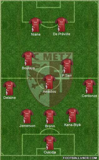 Football Club de Metz Formation 2022