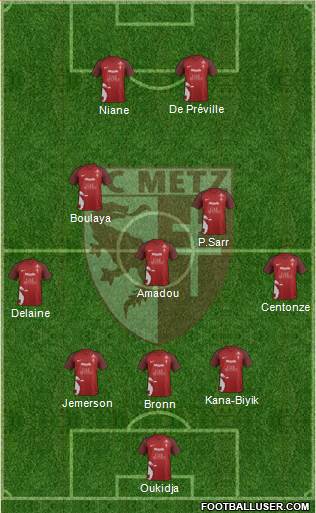 Football Club de Metz 3-5-2 football formation