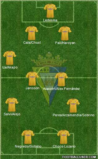 Cádiz C.F., S.A.D. 4-4-2 football formation