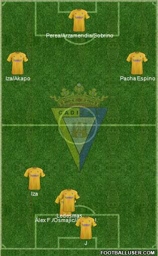 Cádiz C.F., S.A.D. 4-4-2 football formation