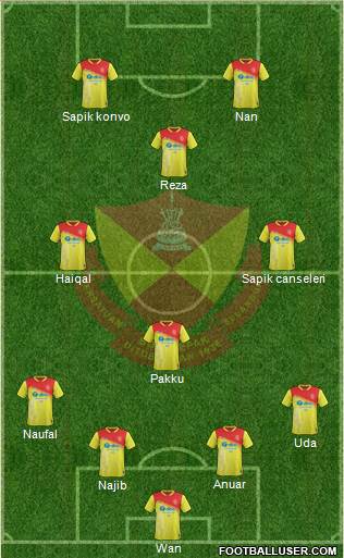 Selangor Formation 2022