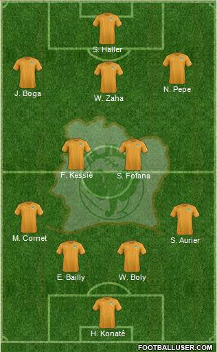 Côte d'Ivoire football formation