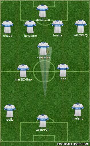 CD Universidad Católica Formation 2022