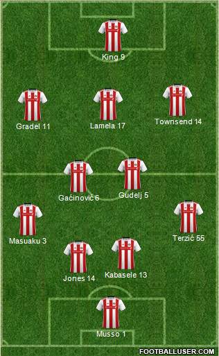 Sunderland 4-5-1 football formation