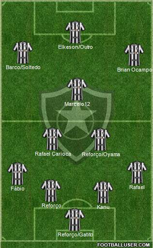 Botafogo FR Formation 2022
