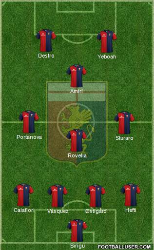 Genoa football formation