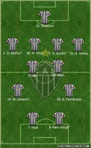 C Atlético Mineiro football formation