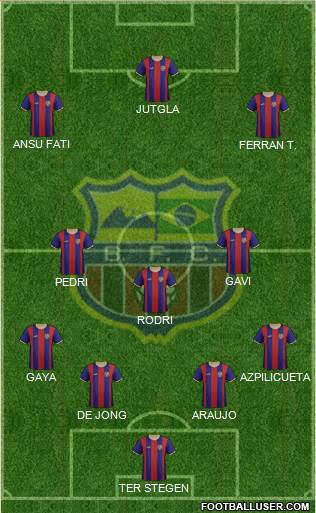 Barcelona FC (RJ) Formation 2022