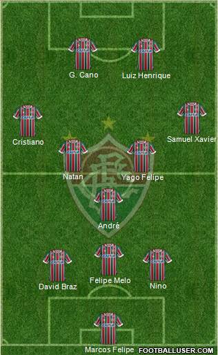 Fluminense FC football formation