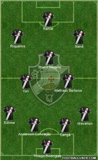 CR Vasco da Gama Formation 2022