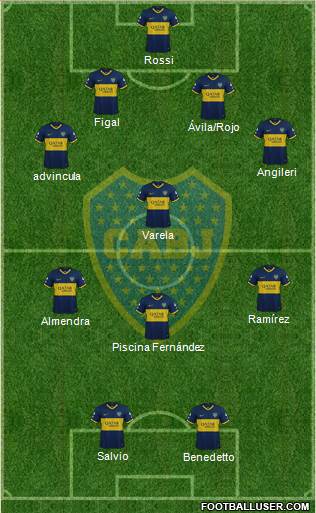 Boca Juniors Formation 2022