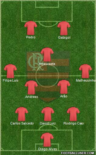 CR Flamengo 3-4-1-2 football formation