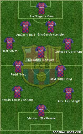 F.C. Barcelona Formation 2022