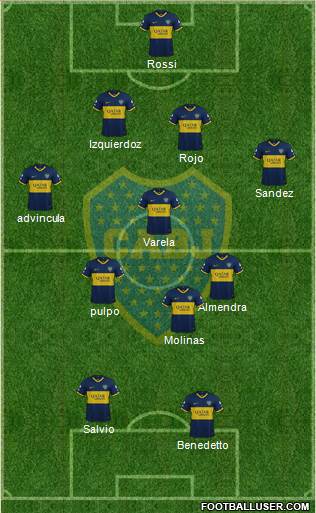 Boca Juniors Formation 2022