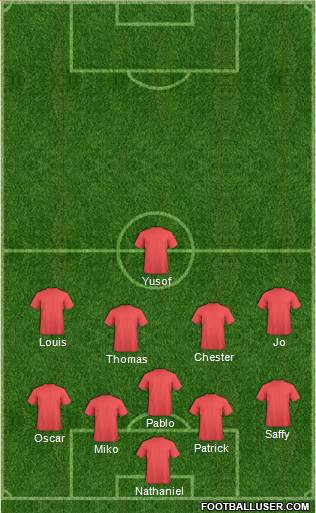 Oxford United Formation 2022