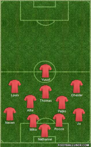 Oxford United Formation 2022