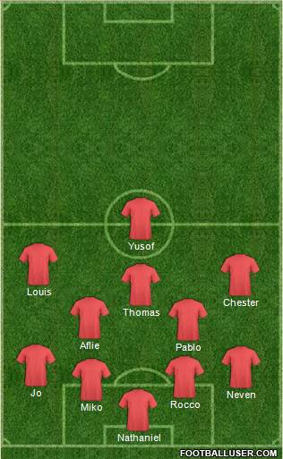 Oxford United Formation 2022