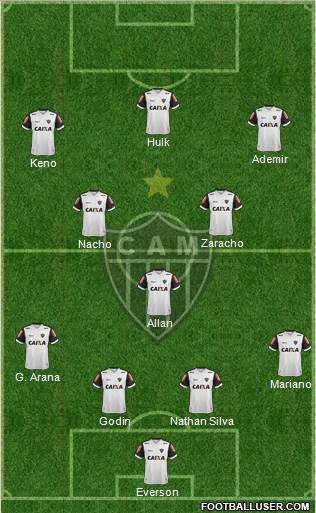 C Atlético Mineiro football formation