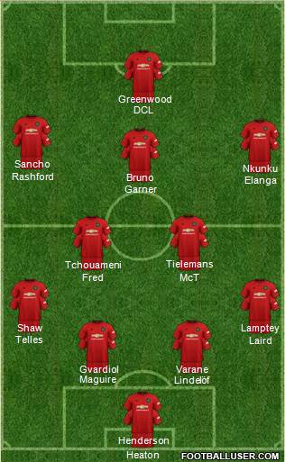 Manchester United Formation 2022