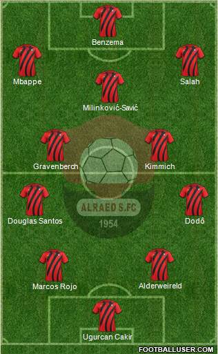 Al-Ra'eed Formation 2022
