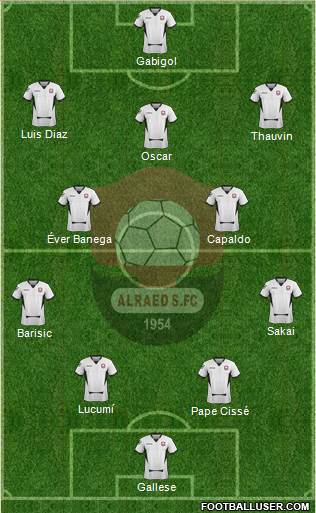 Al-Ra'eed Formation 2022