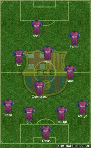F.C. Barcelona Formation 2022