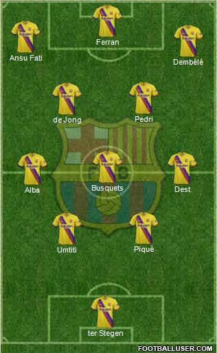 F.C. Barcelona Formation 2022