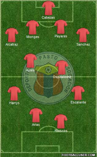 A Deportivo Pasto Formation 2022