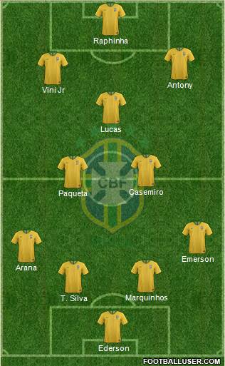Brazil Formation 2022
