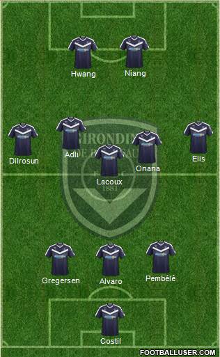 FC Girondins de Bordeaux Formation 2022